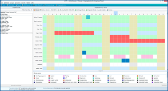 ATPS Zeiterfassung Gruppenplanung